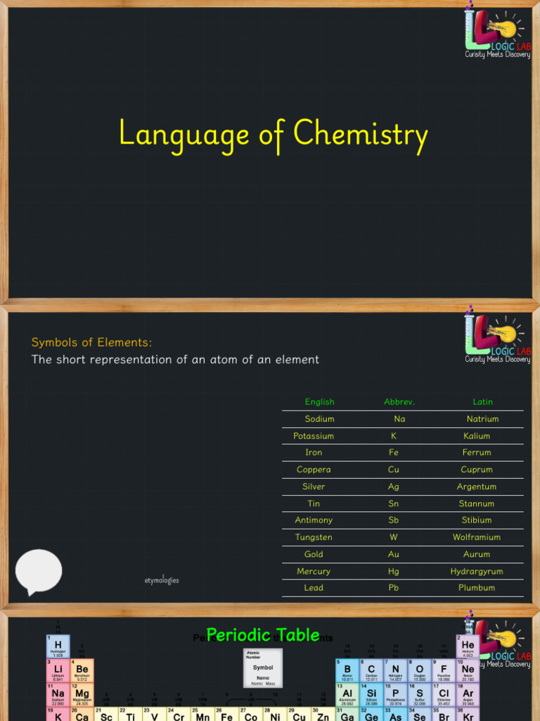 Pages From Language of Chemistry | PDF | Ion | Chemical Elements