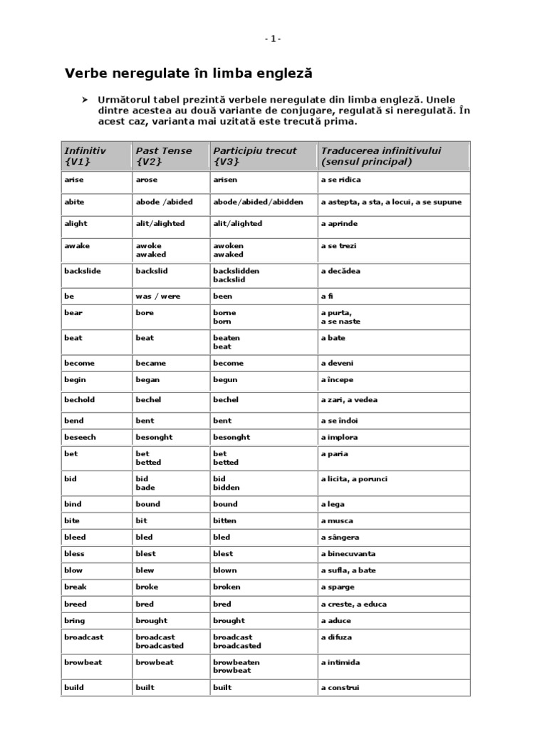 Verbe Neregulate în Engleză: Tabel Complet | PDF | Wellness | Medical