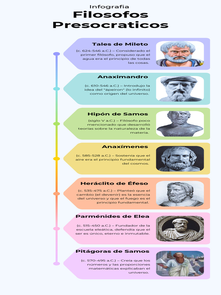 Filosofos Presocraticos | PDF