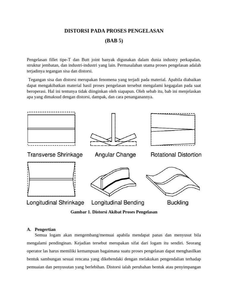 Penyebab dan Pengendalian Distorsi Las | PDF