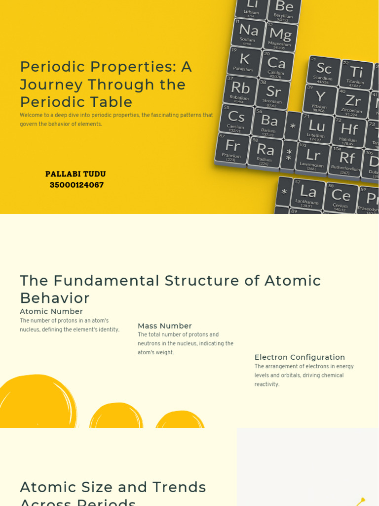 Periodic Properties A Journey Through The Periodic Table - PDF 20250223 ...