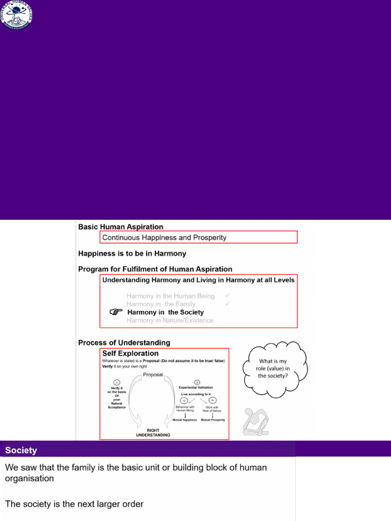 Achieving Harmony in Society and Family | PDF | Happiness | Psychology