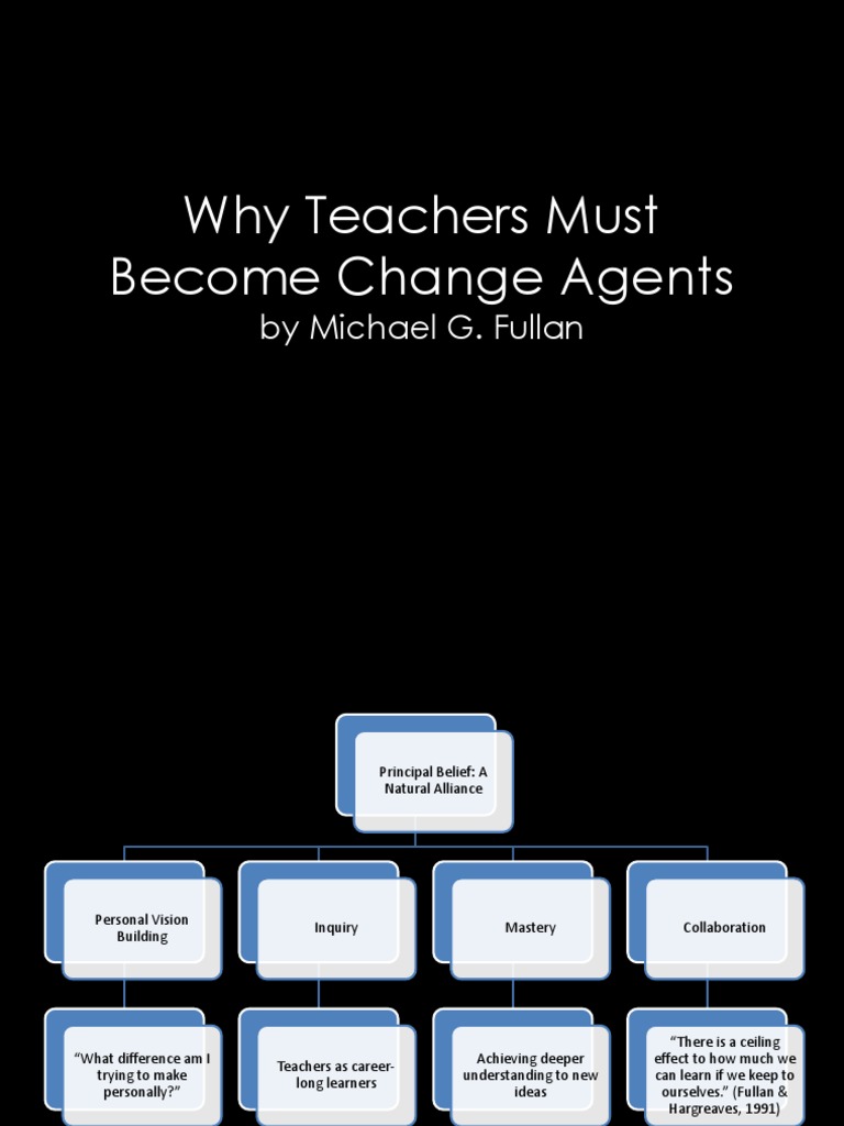 Teachers as Change Agents in Education | PDF | Self-Improvement | Wellness