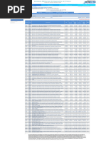 Test Samples | PDF | Science & Mathematics | Computers