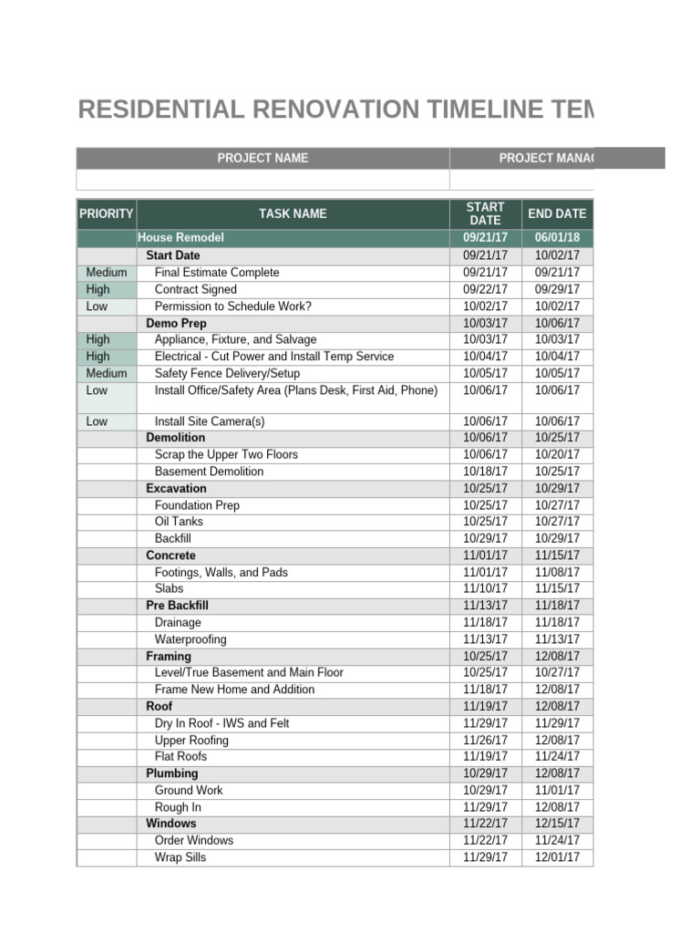 View of Gantt chart template - Apartment Complex - tomsplanner.com