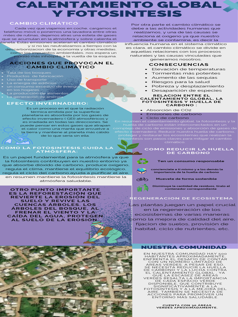 Cambio Climático y Huella de Carbono | PDF | Gases de efecto ...