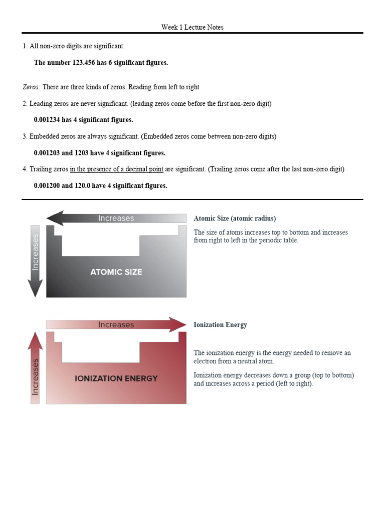 CHM130 Week 1 Notes | PDF | Ion | Applied And Interdisciplinary Physics