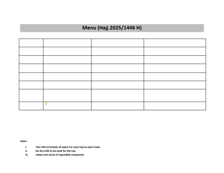 Hajj 2025 Meal Menu Overview | PDF | Western Cuisine | Desi Cuisine