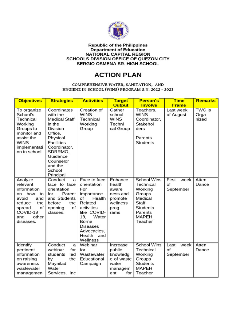Action Plan Wins 2022 2023 | PDF | Hygiene | Hand Washing