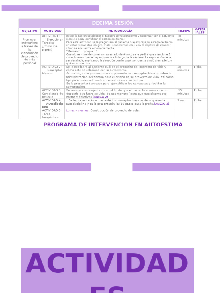 Proyecto de Vida y Autoestima en Terapia | PDF | Toma de decisiones ...