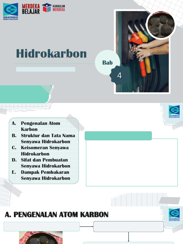 Produk Pembakaran Hidrokarbon | PDF