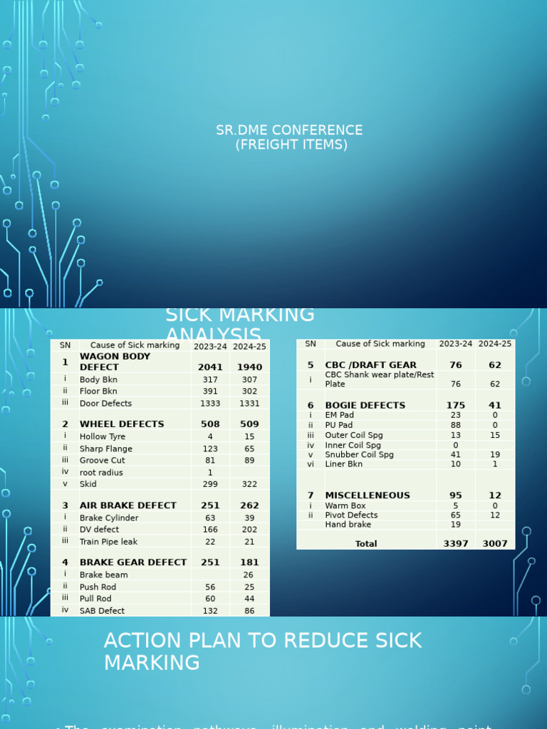 SR - Dme Conference New | PDF | Mechanical Engineering