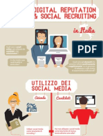 Digital Reputation Social Recruiting Adecco Infografica 2012