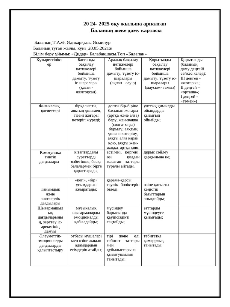 Веб-камерада сексіңізді көрсетіңіз