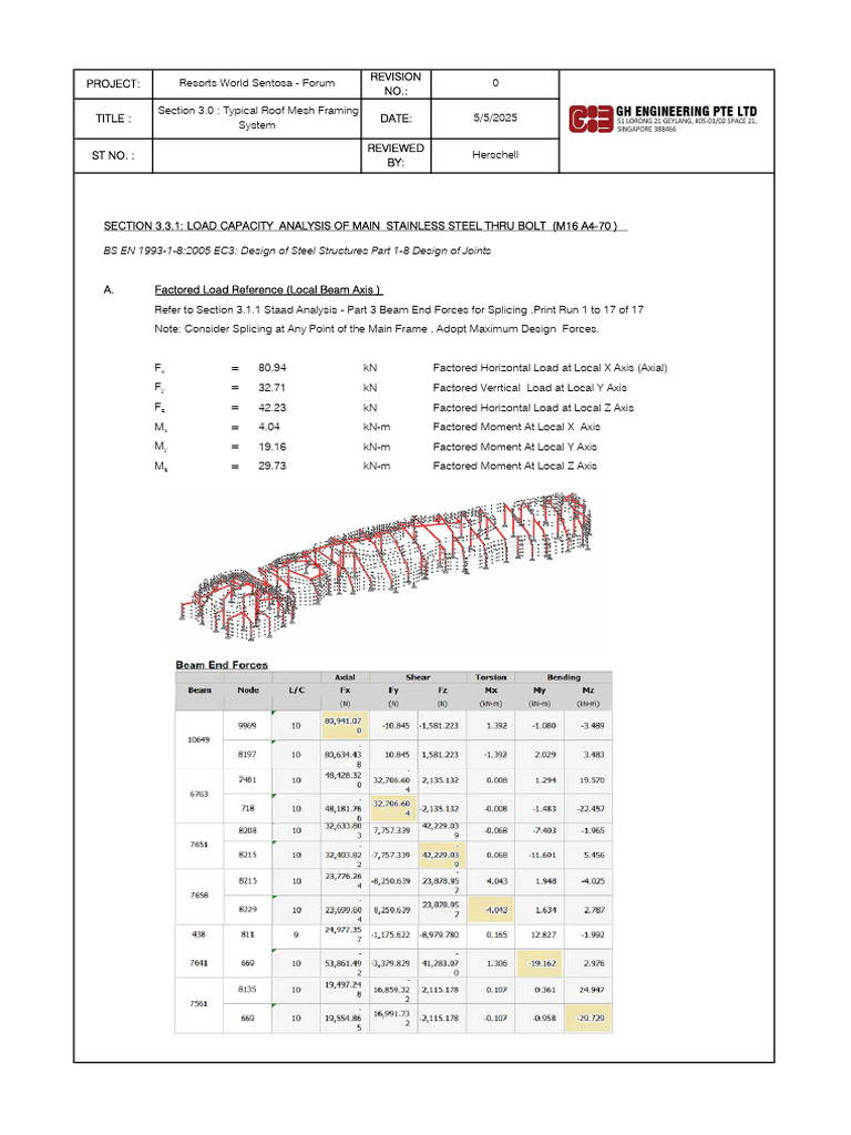 Section 3.3.1 - Main Thru Bolt | PDF | Screw | Strength Of Materials
