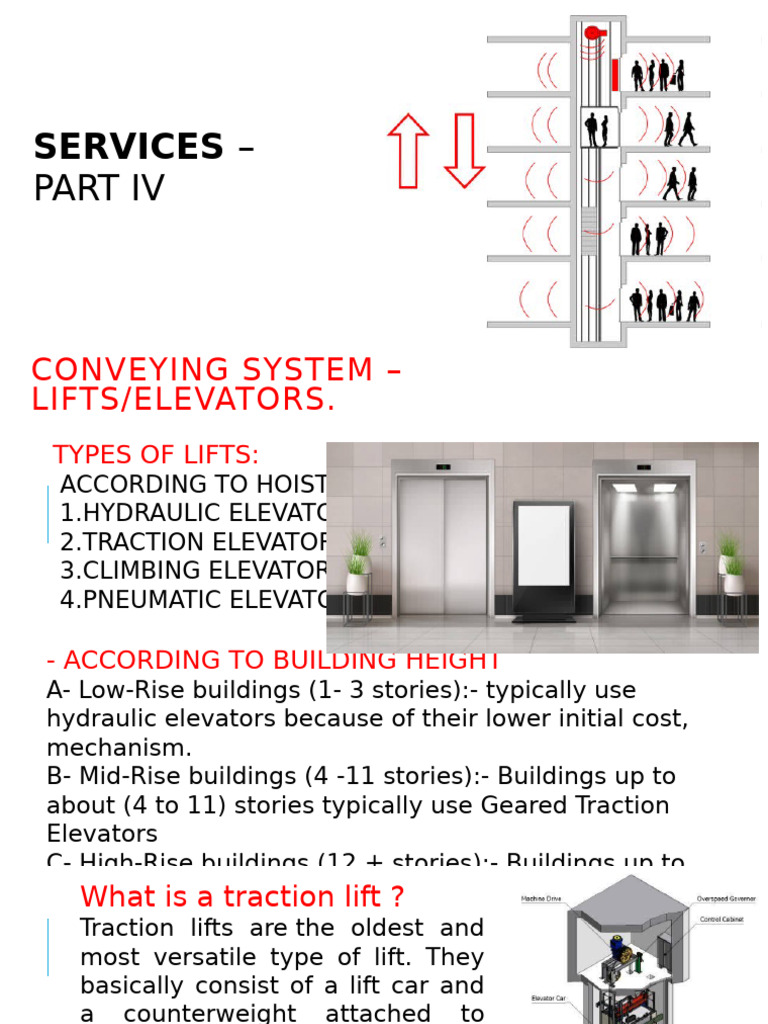 Types of Elevators and Design Considerations | PDF | Elevator | Transport
