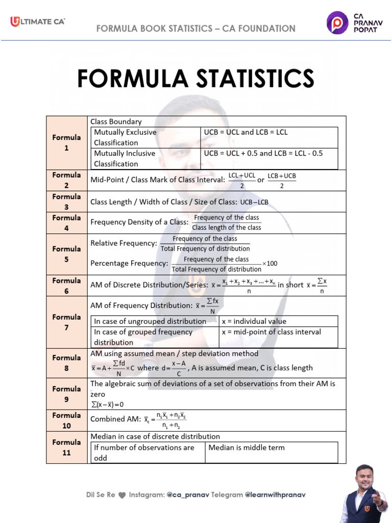 Formula Book Statistics Ca Foundation | PDF | Normal Distribution ...