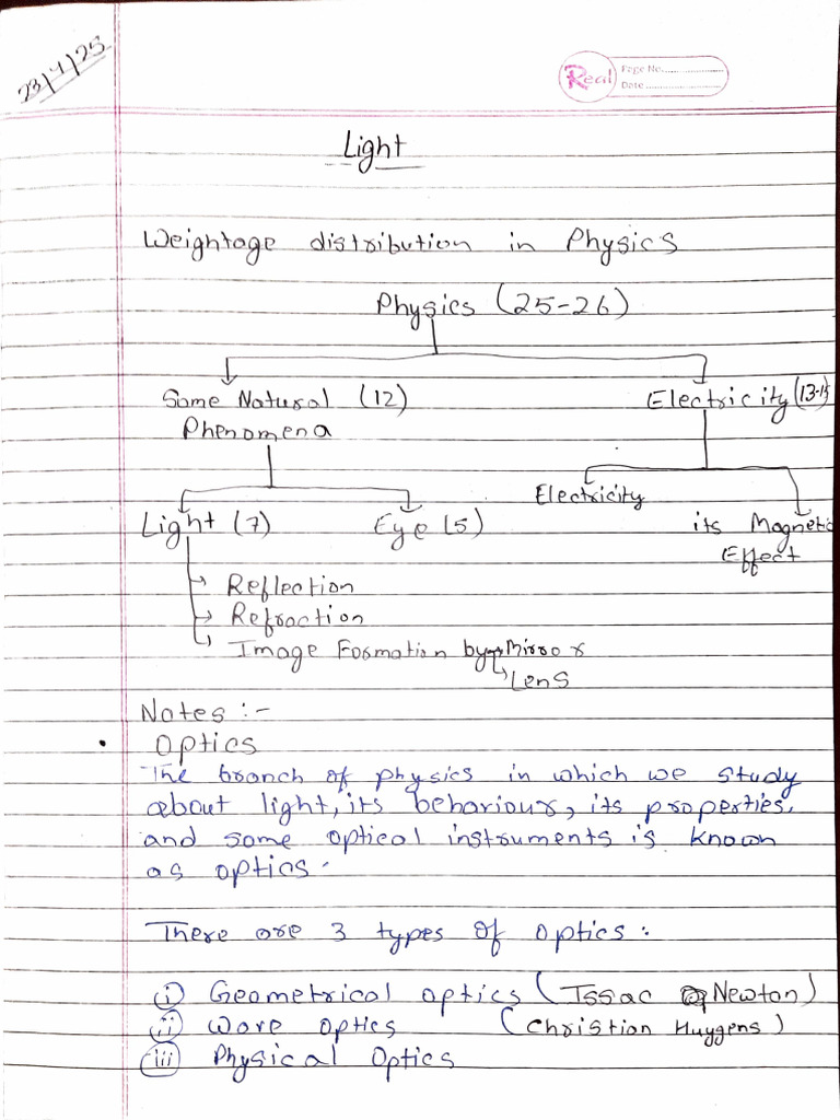 Physics | PDF