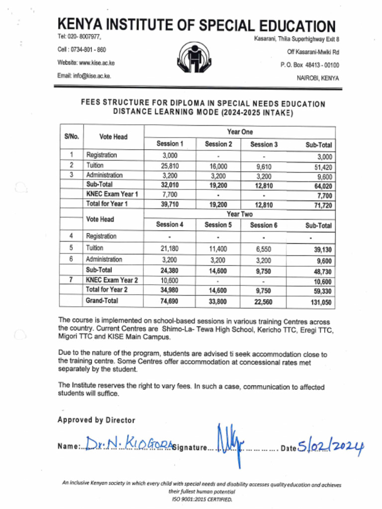 Diploma in Distance Learning Mode | PDF