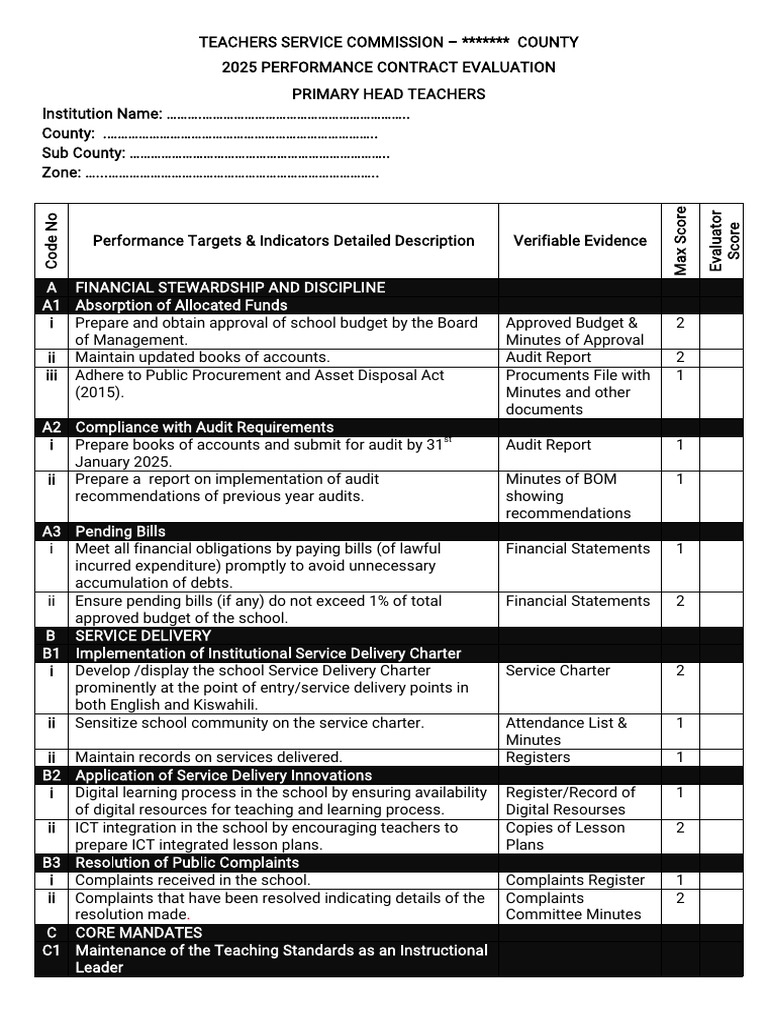 2025 Evaluation for Primary Head Teachers | PDF | Teachers | Audit
