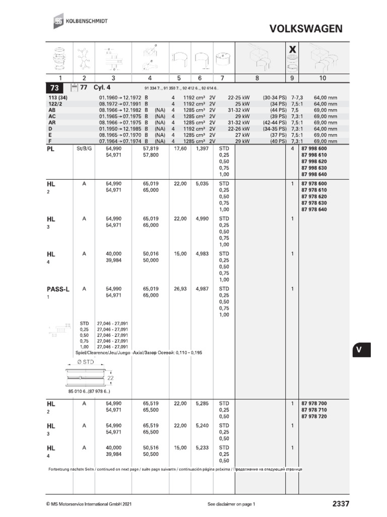 Kolbenschmidt 73 VW Kafer ALUMINUM CLASSIC | PDF