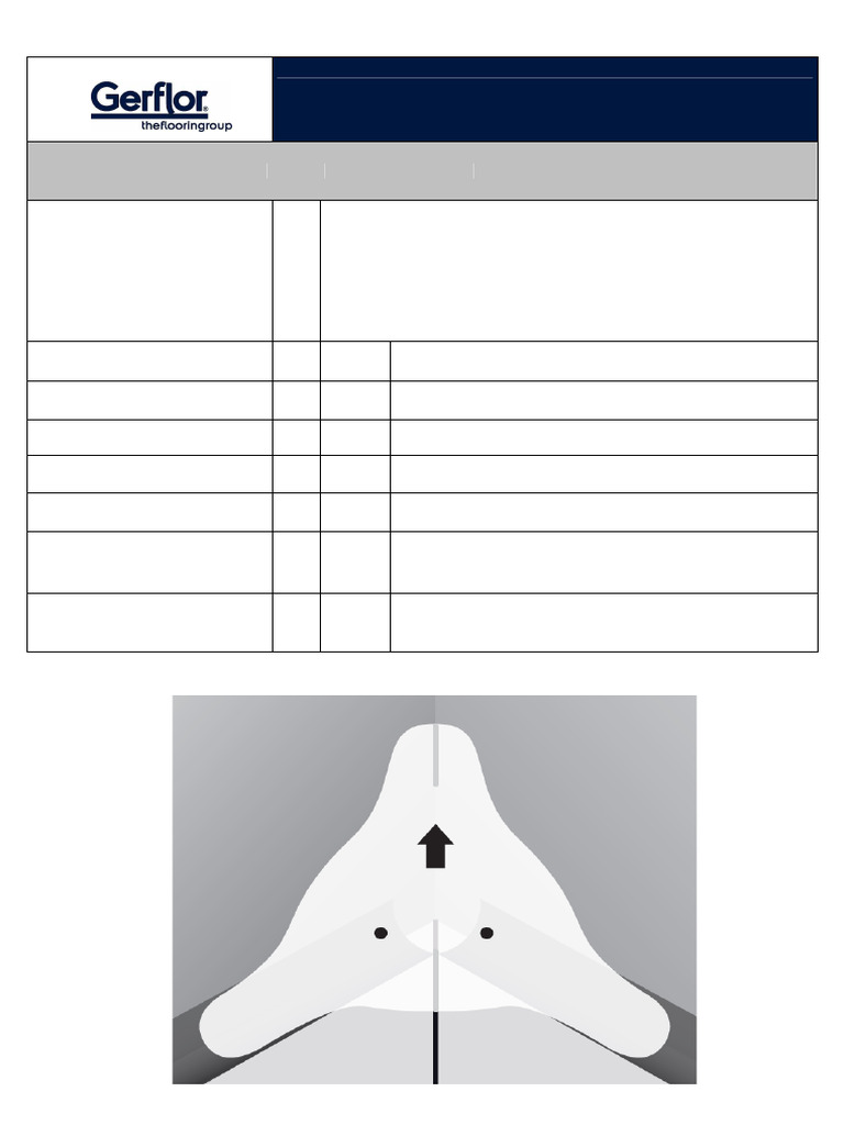 Système Clean Corner en PVC | PDF