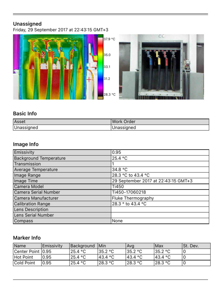 Thermographic Analysis Report - Sept 2017 | PDF