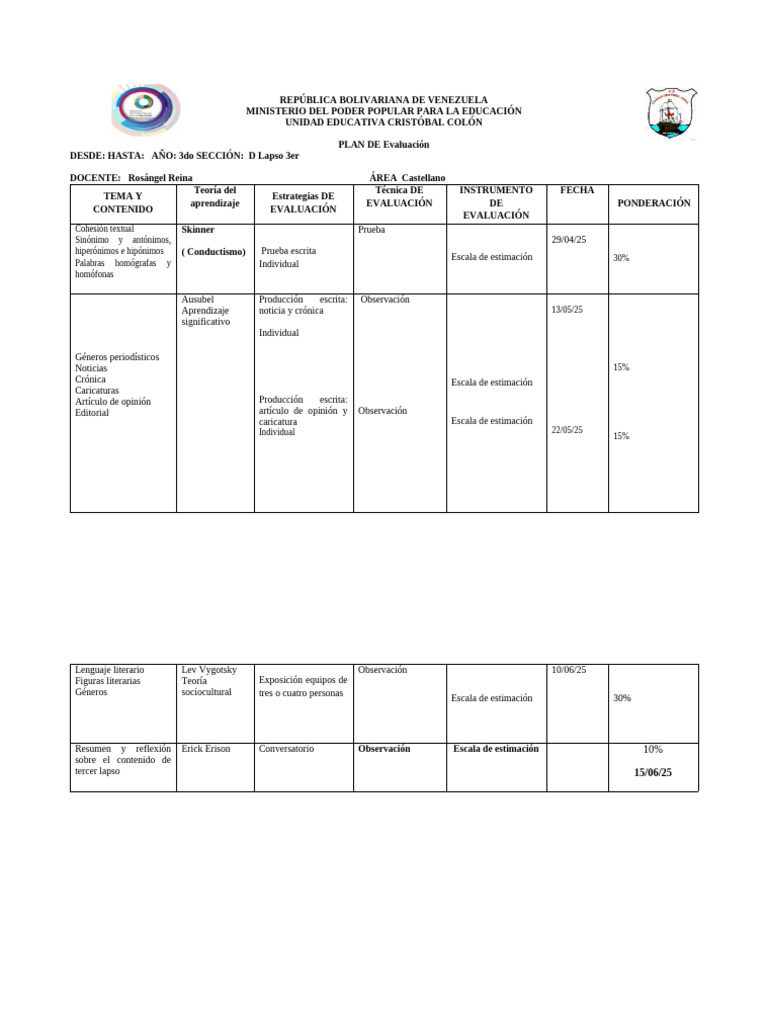 Plan de Evaluación 3er Lapso Castellano | PDF | Ciencias del ...