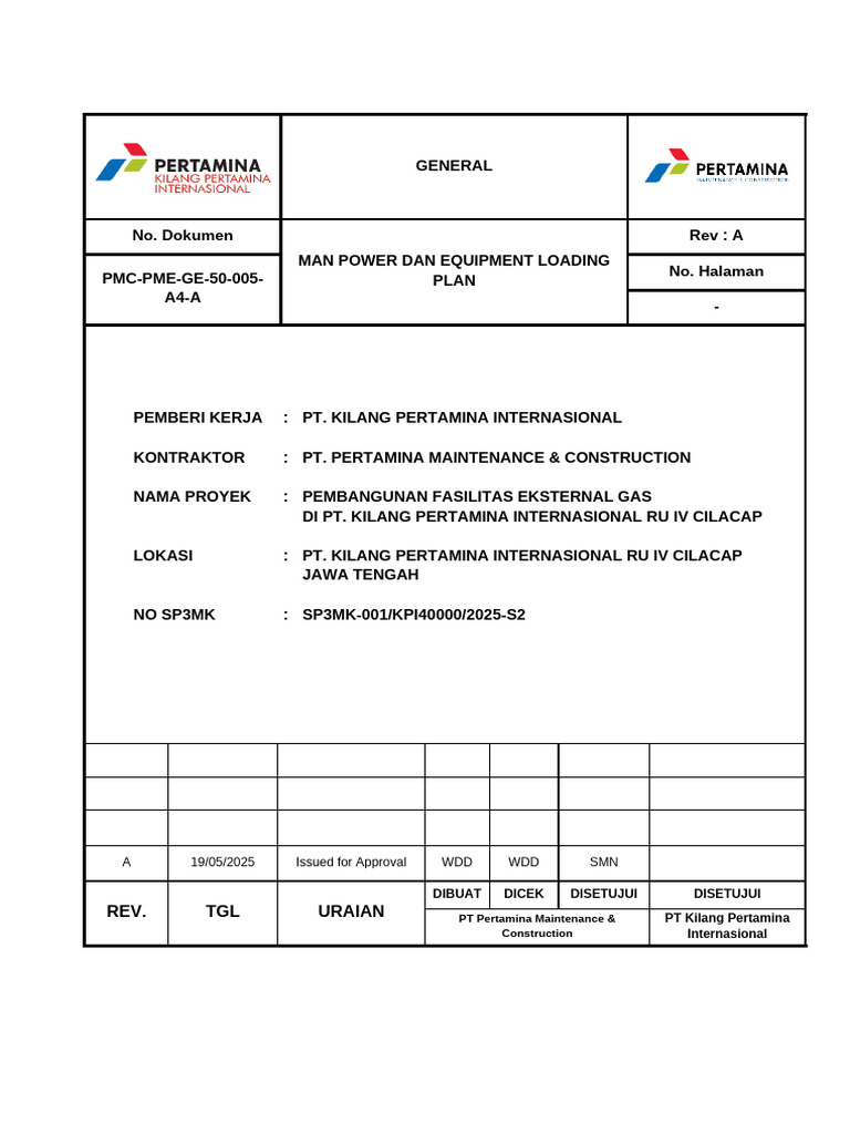 Man Power Dan Equipment Loading Plan | PDF