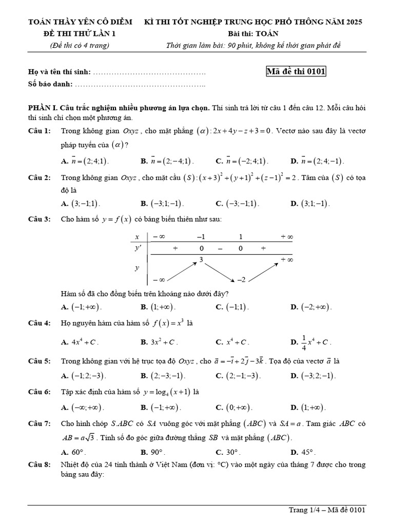 Thi Thu Lan 1.TTYCD | PDF