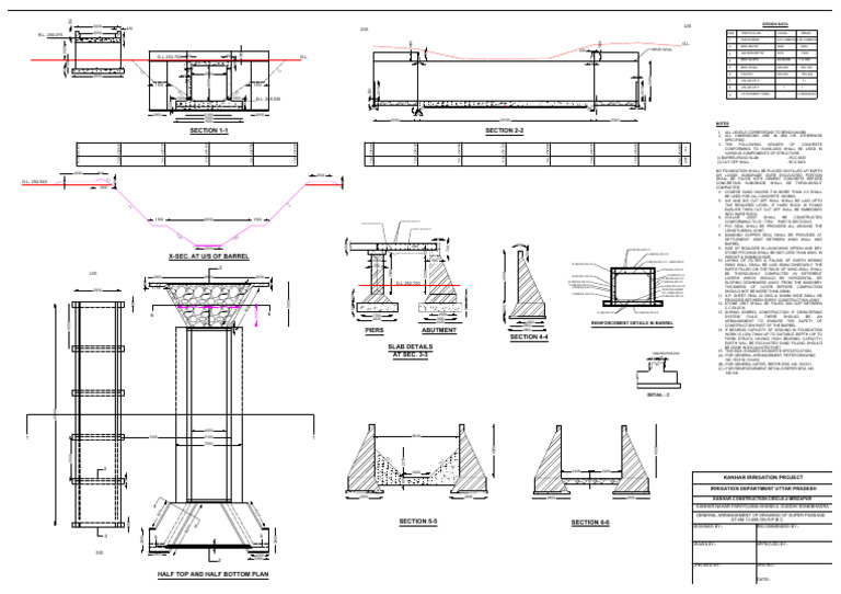 Irrigation Project Super Passage Design | PDF | Concrete ...