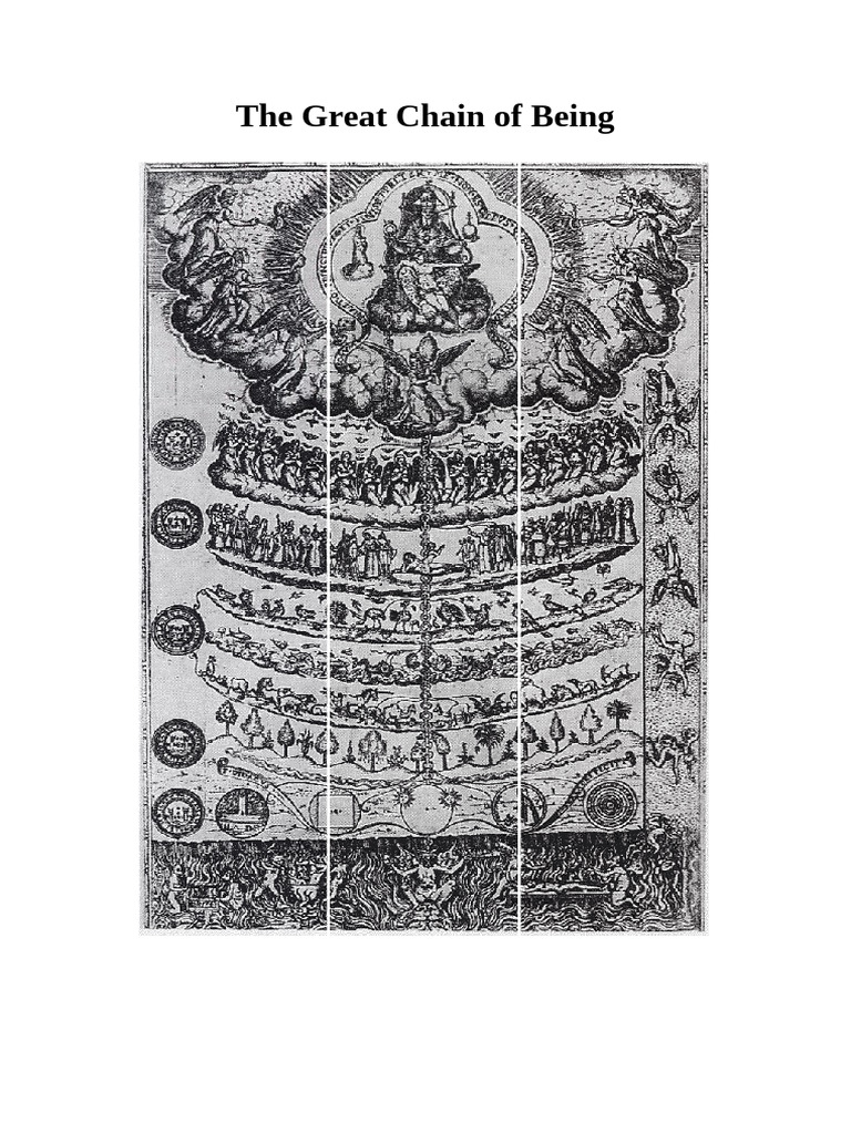 The Great Chain of Being Explained | PDF