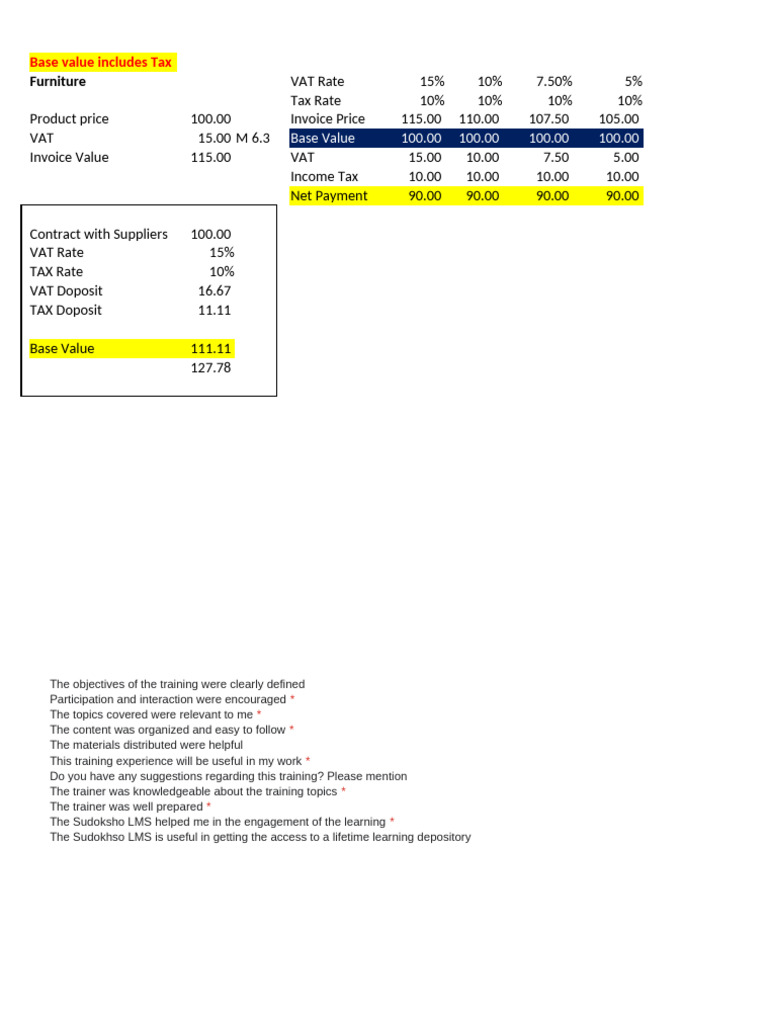 Understanding Base Value and VAT Rates | PDF