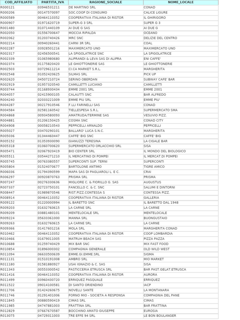 ODISSEA: DALLA PARTE DEL TORTO, image size:768x1024