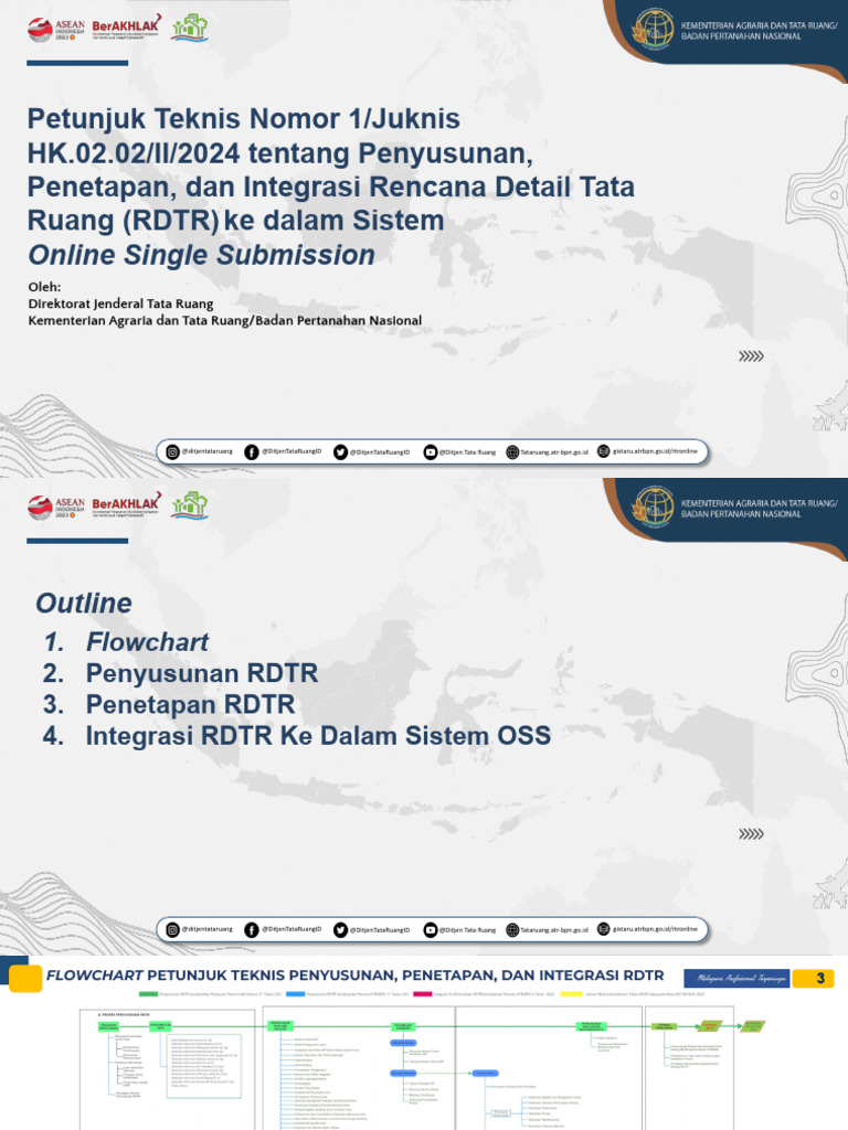 Juknis Penyusunan RDTR 2024 | PDF