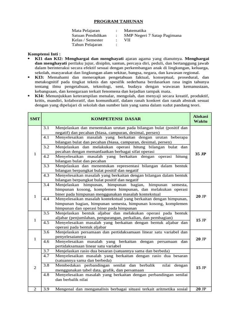 Program Tahunan Matematika SMP 7 Pagimana | PDF