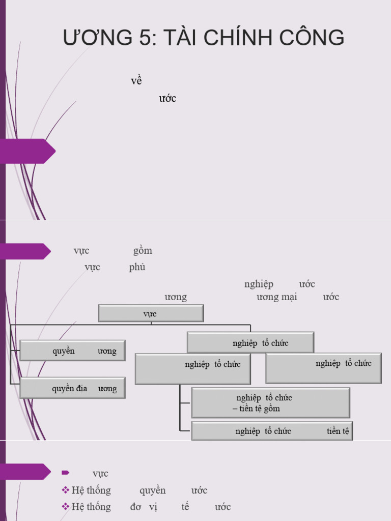 Chương 5 - 4 | PDF