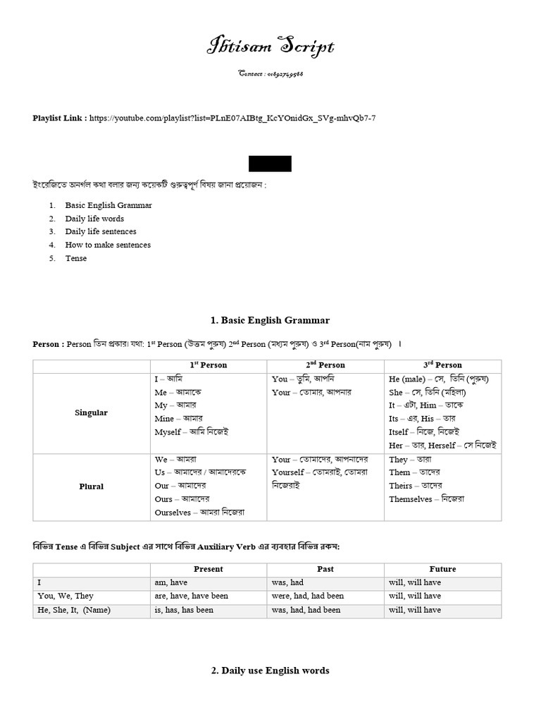 15 Days Spoken English Course | PDF