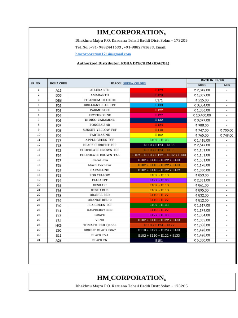 HM Dyechem Price List 2023 | PDF