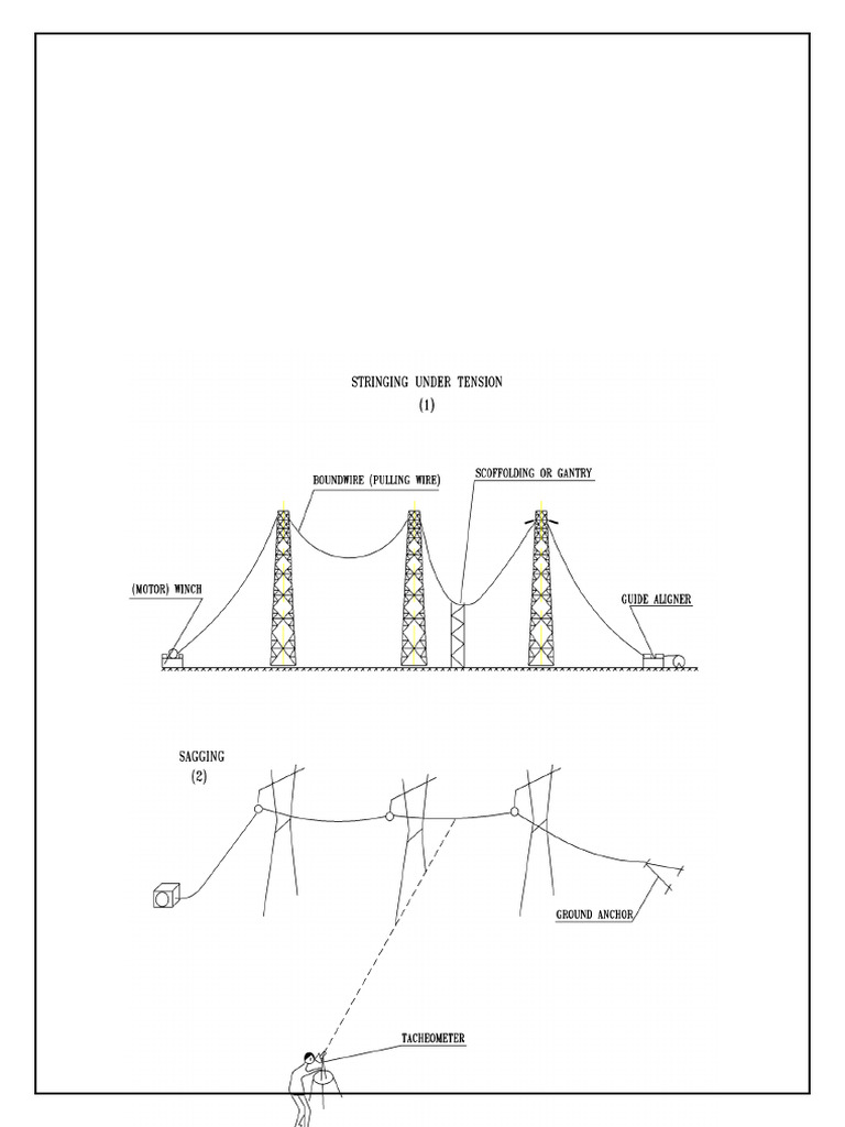 Electricity Utilities Specification Ta01-Ta02 TB01-TB02 TC01-TC02 | PDF