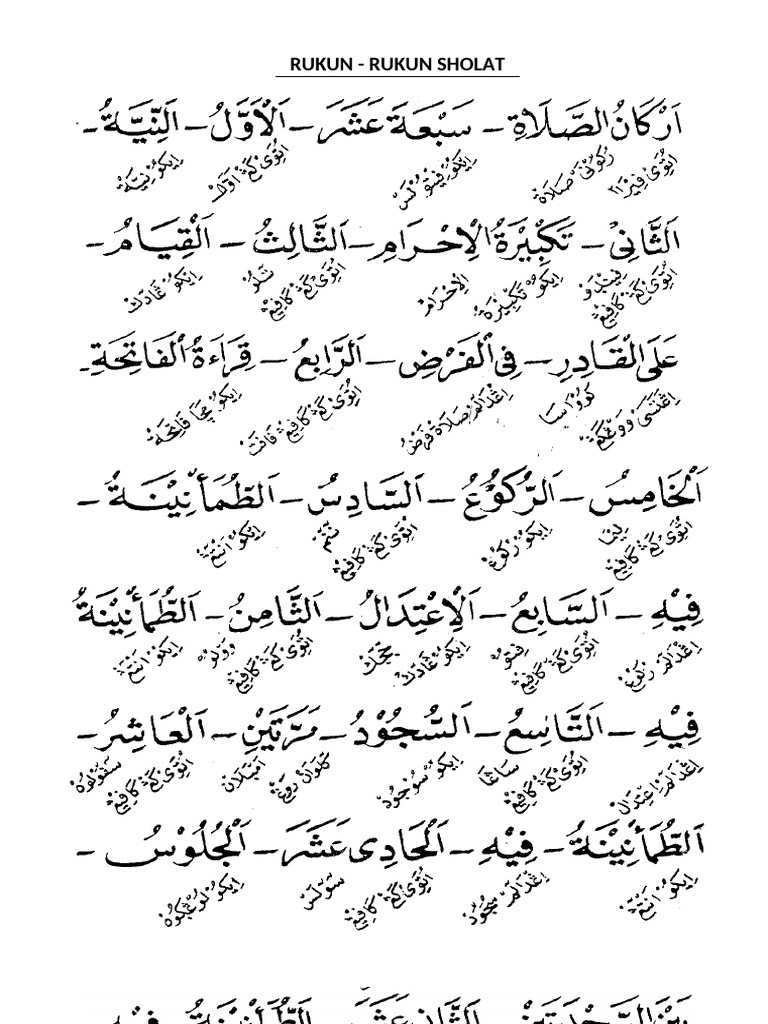 Kun Rukun Sholat | PDF
