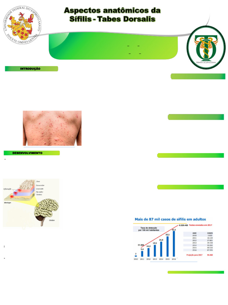 banner siflis (2) | PDF | Remédio | Sistema nervoso