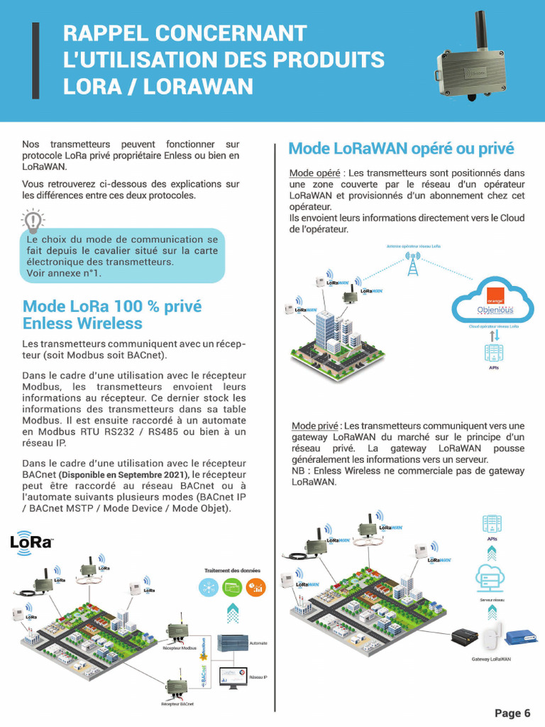 Explications Lora - LoraWAN | PDF