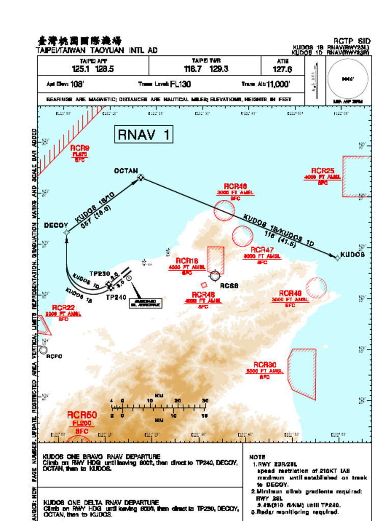 230-Kudos 1B1D Rnav Dep | PDF