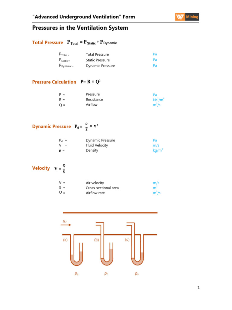 Advanced Underground Ventilation Form | PDF | Reynolds Number | Pressure