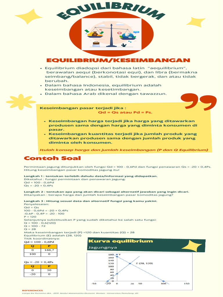 Equilibrium 1 | PDF
