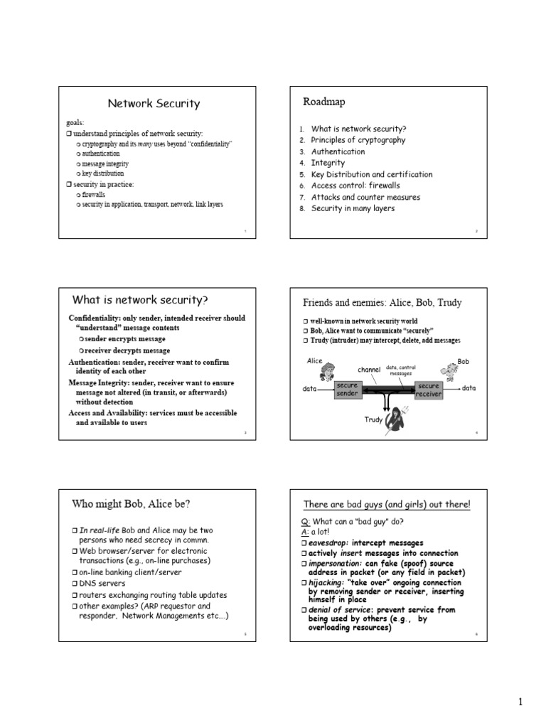 Network Security Principles Overview | PDF | Cryptography | Encryption