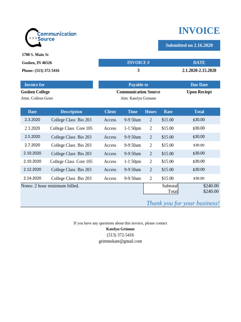 Med Int Invoice (Feb. 1 - 15) | PDF