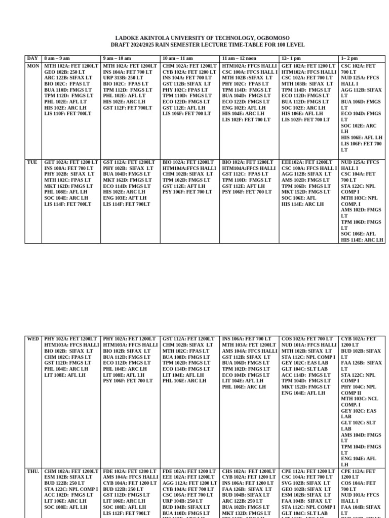 Draft 100 Level 2024 - 2025 Rain Semester Lecture Time Table | PDF ...