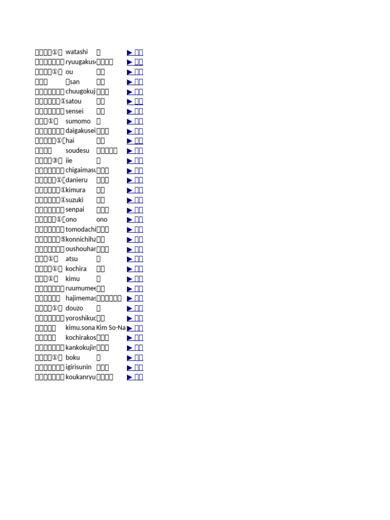 Excel Output | PDF